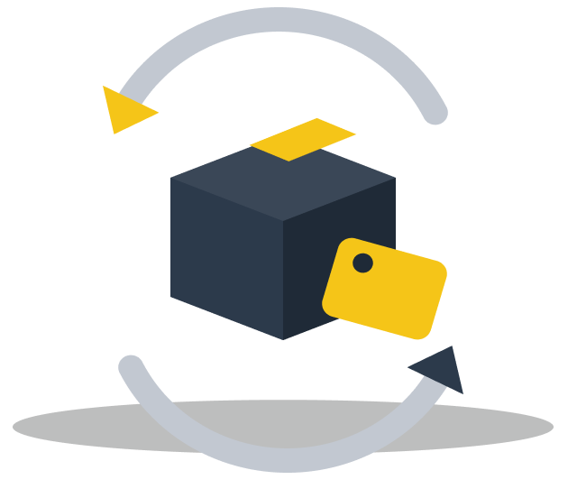 Recommerce
